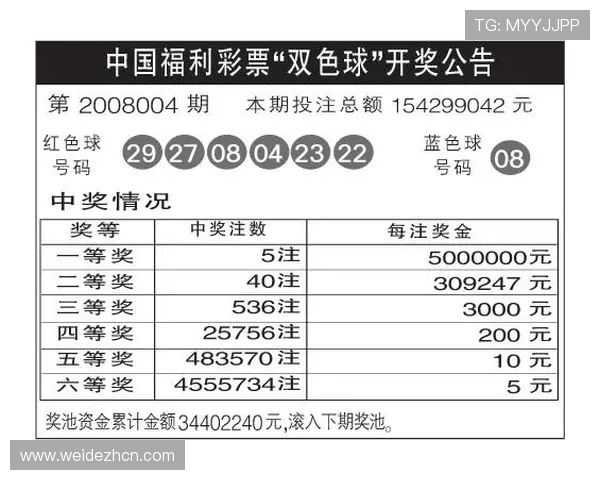 七星体育最新优惠券领取攻略助你轻松获得丰富的折扣和优惠福利