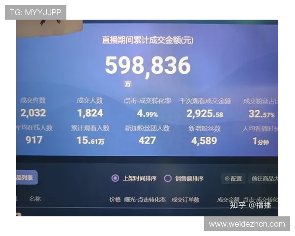 风驰直播滚球盘开启全新体验，实时数据与高清直播同步呈现