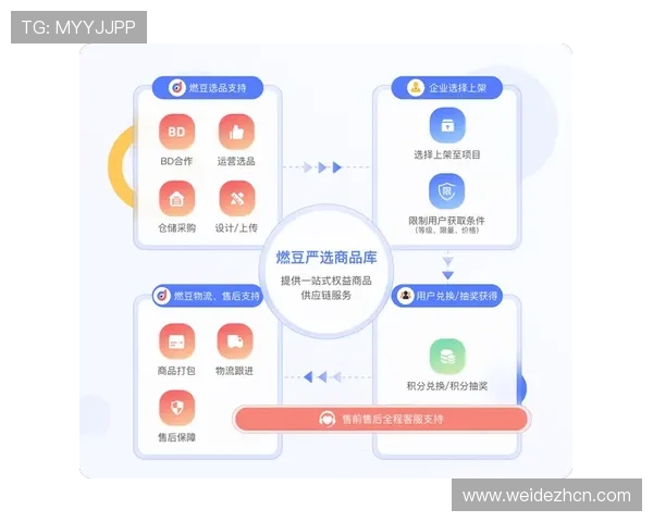 深入了解GOGO体育全站的会员体系和积分奖励机制,享受更多专属权益 深入了解GOGO体育全站的会员体系和积分奖励机制,享受更多专属权益